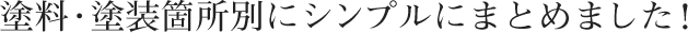 塗料・塗装箇所別にシンプルにまとめました！